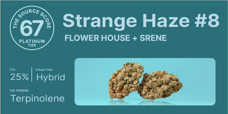 Strange Haze